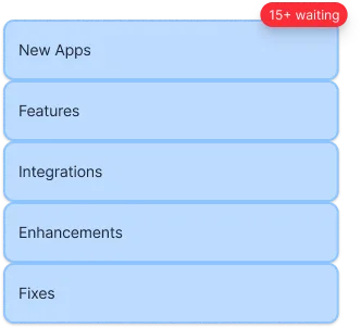 Work queue with new apps, features, integrations, enhancements, and fixes; 15 or more items waiting.