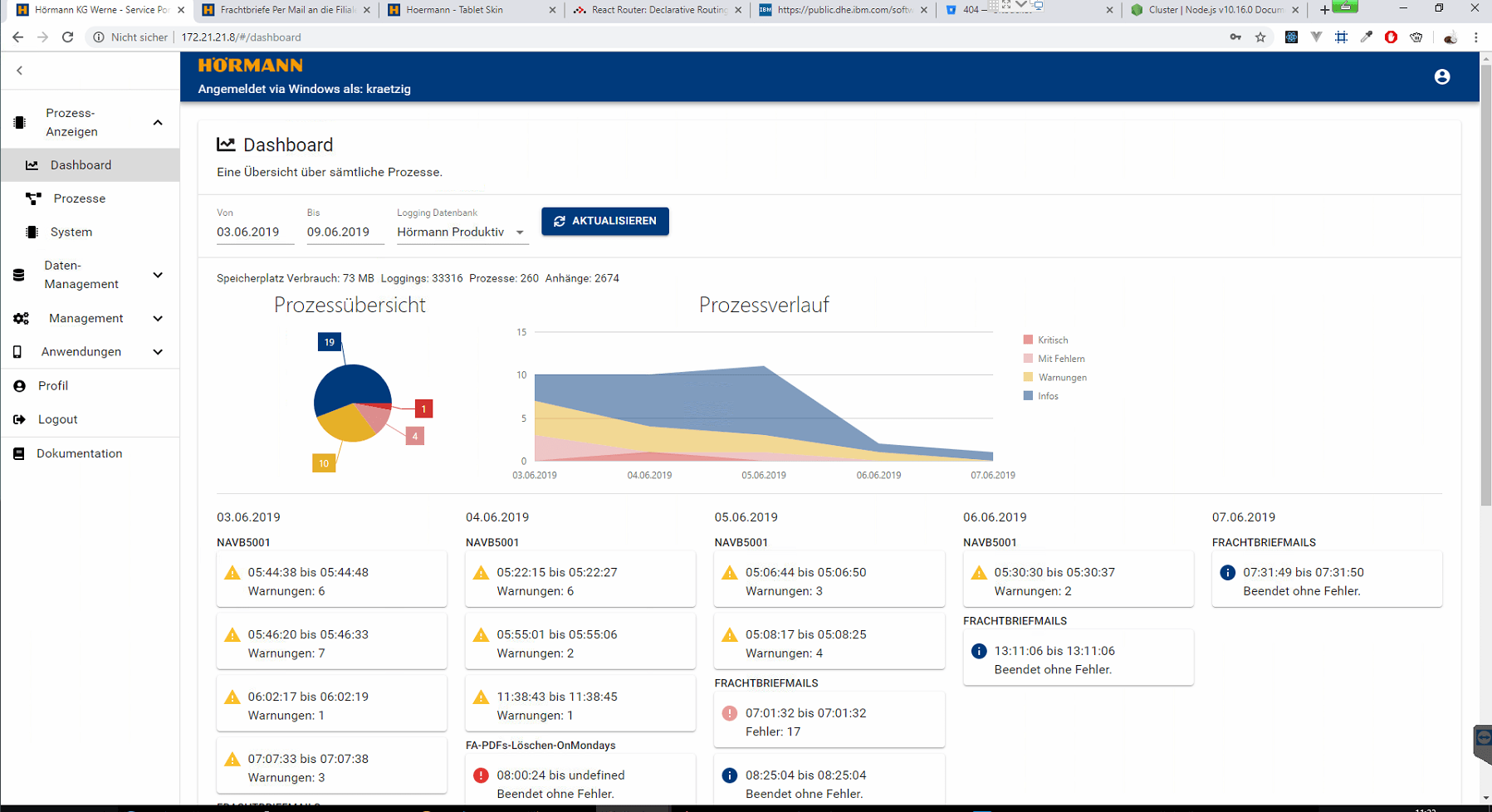 hormann-dashboard