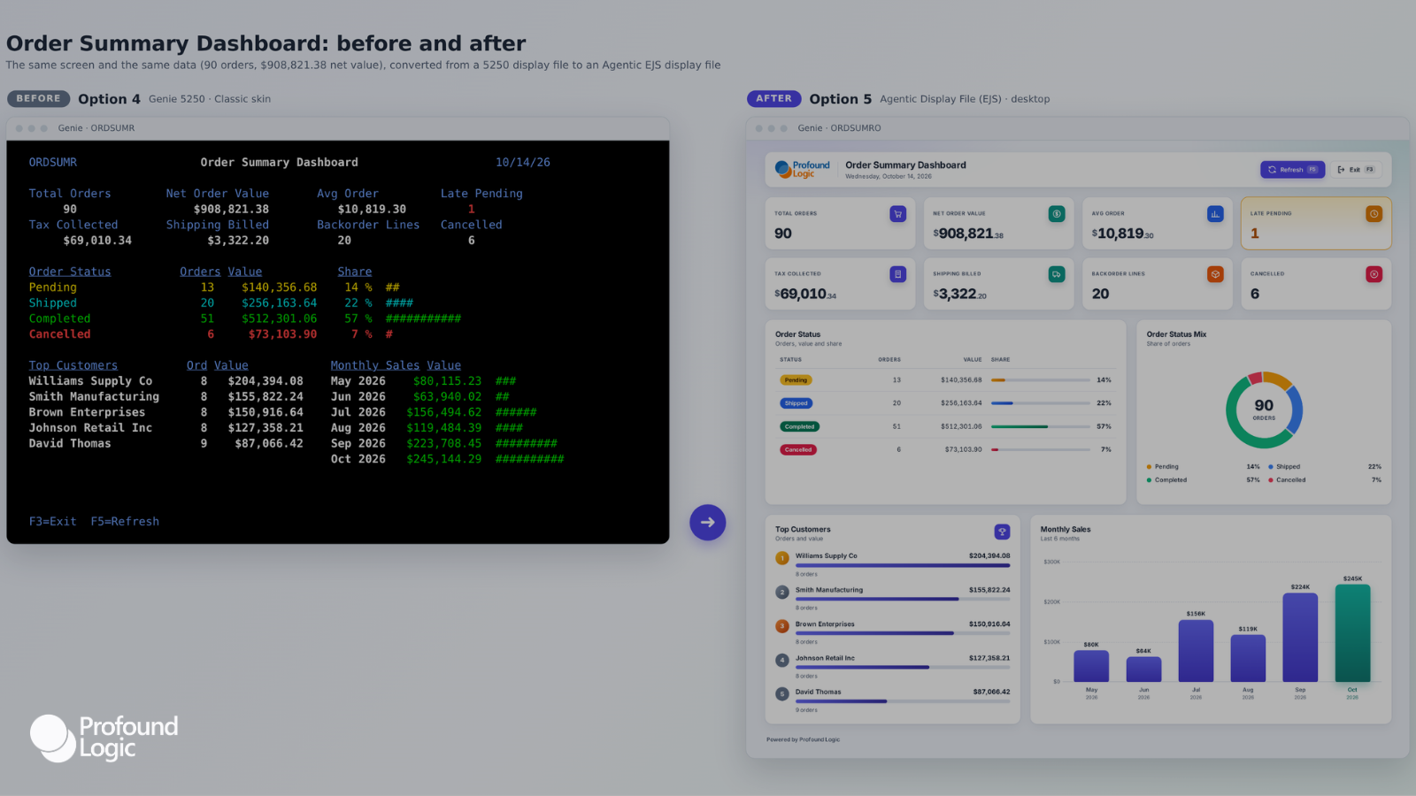 Here's What Building a Screen with Agentic Display Files Actually Looks Like